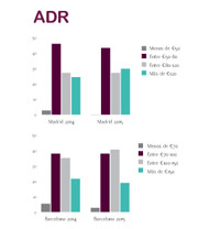 150302 spanish report short spanish05 adr 12558